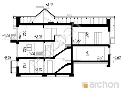 Проект дома ARCHON+ Дом в рододендронах 17 (Г2П) Розріз будинку